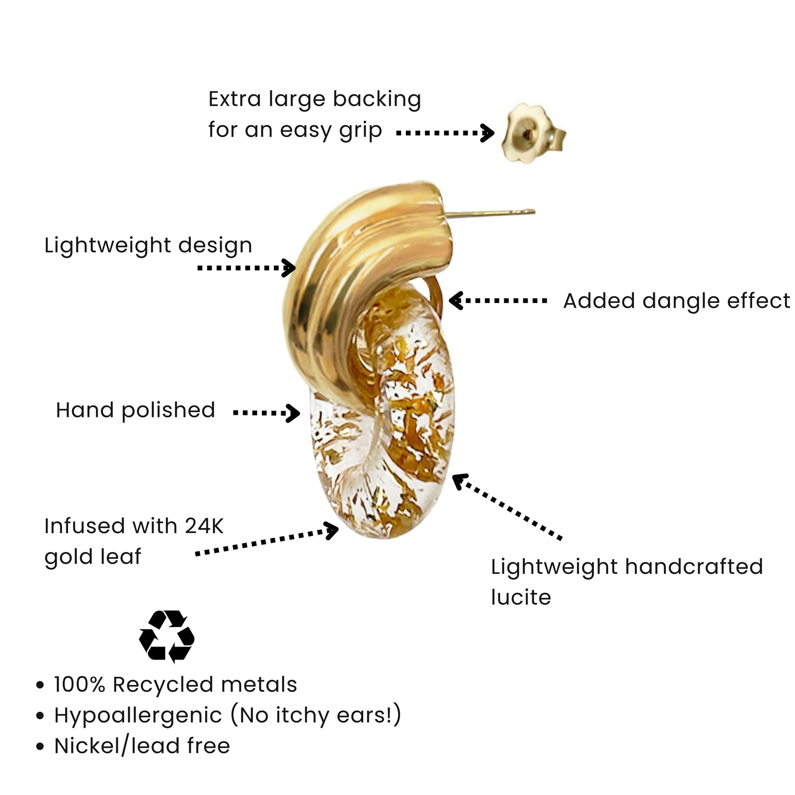Gold earring with text highlighting features on a white background