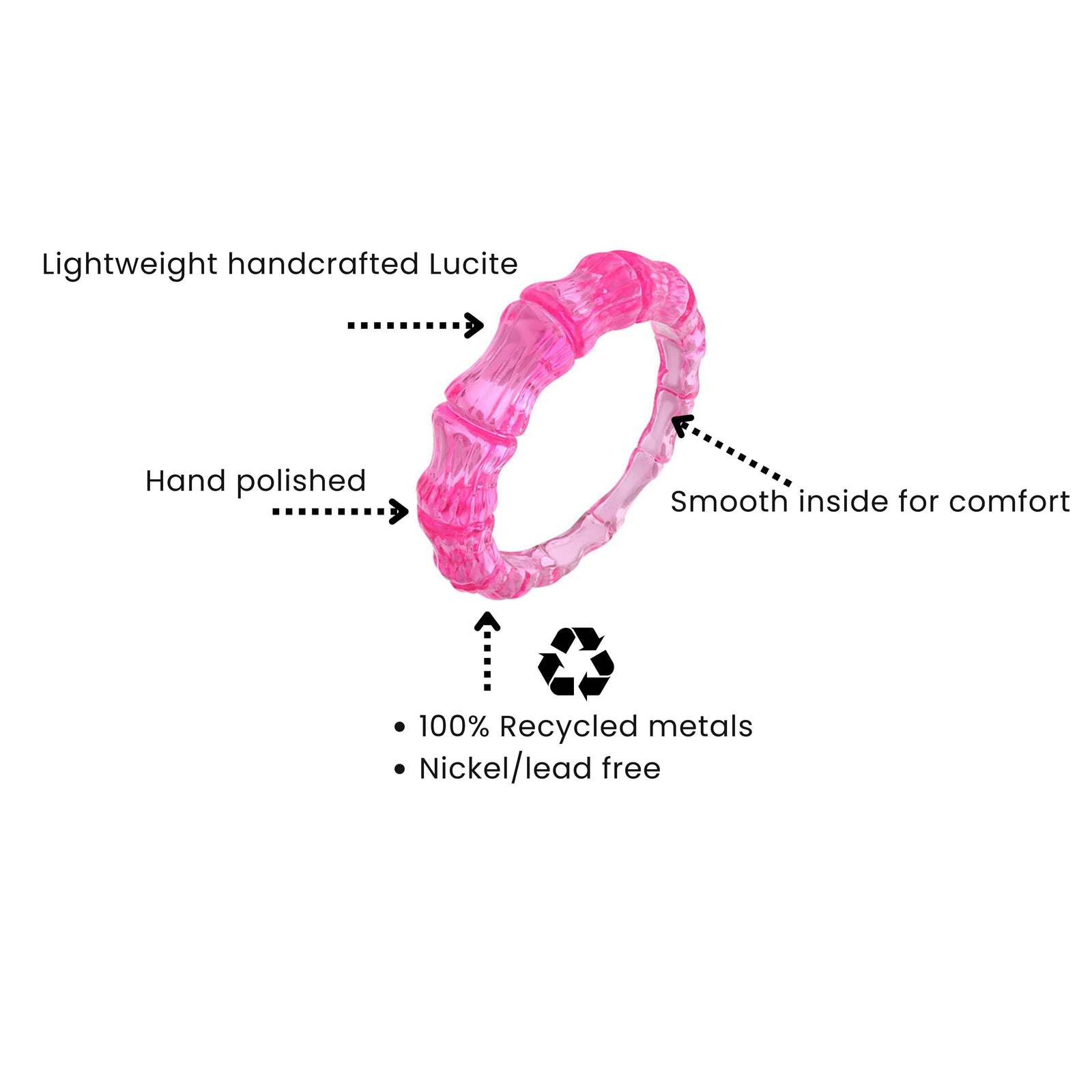 Pink ring with text describing its features on a white background