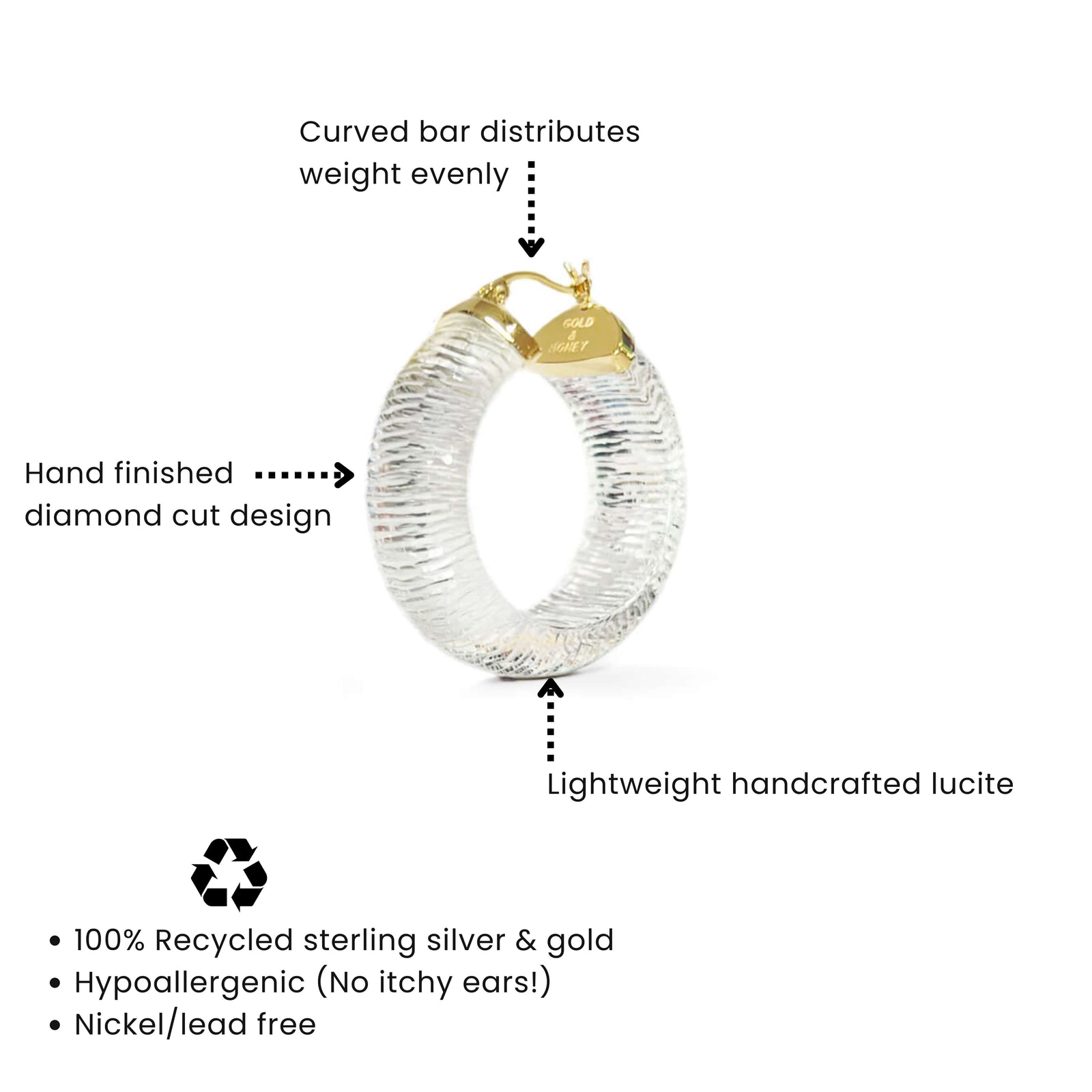 Clear Diamond Cut Wide Lucite Hoop Earrings