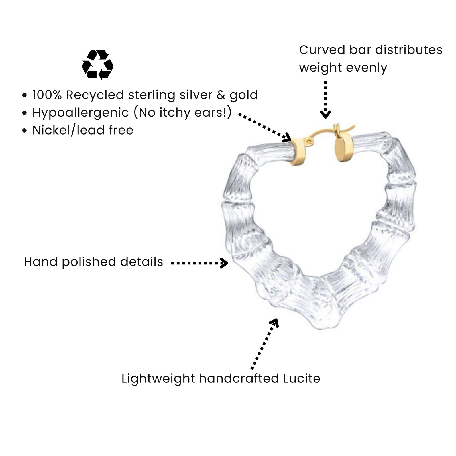 Clear Lucite earrings with gold clasp on a white background, featuring text about material and design.