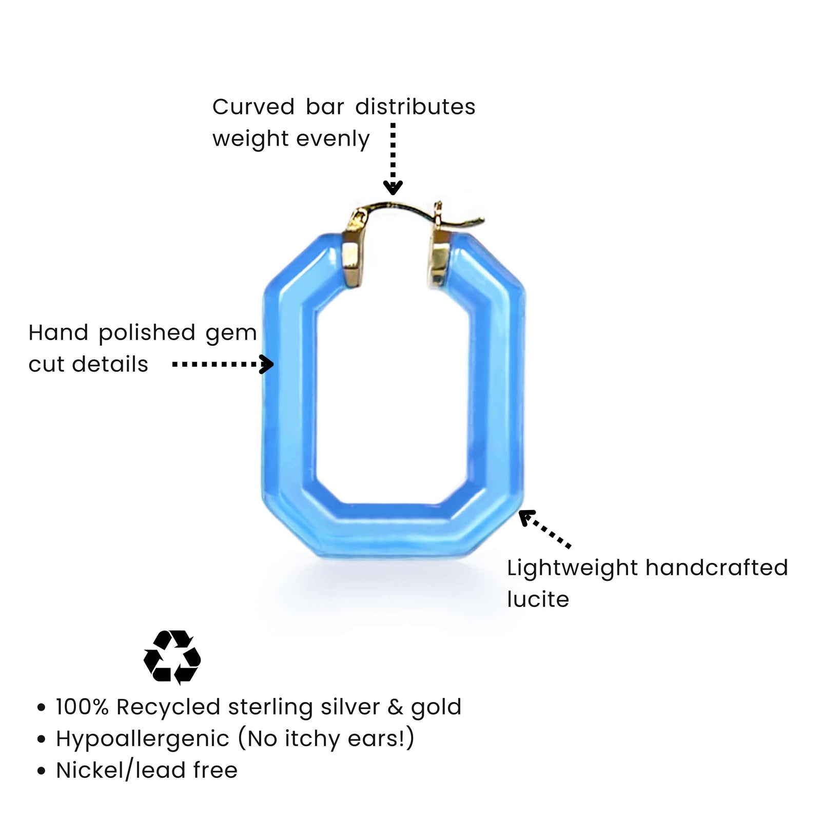 Blue earring with text highlighting features on a white background