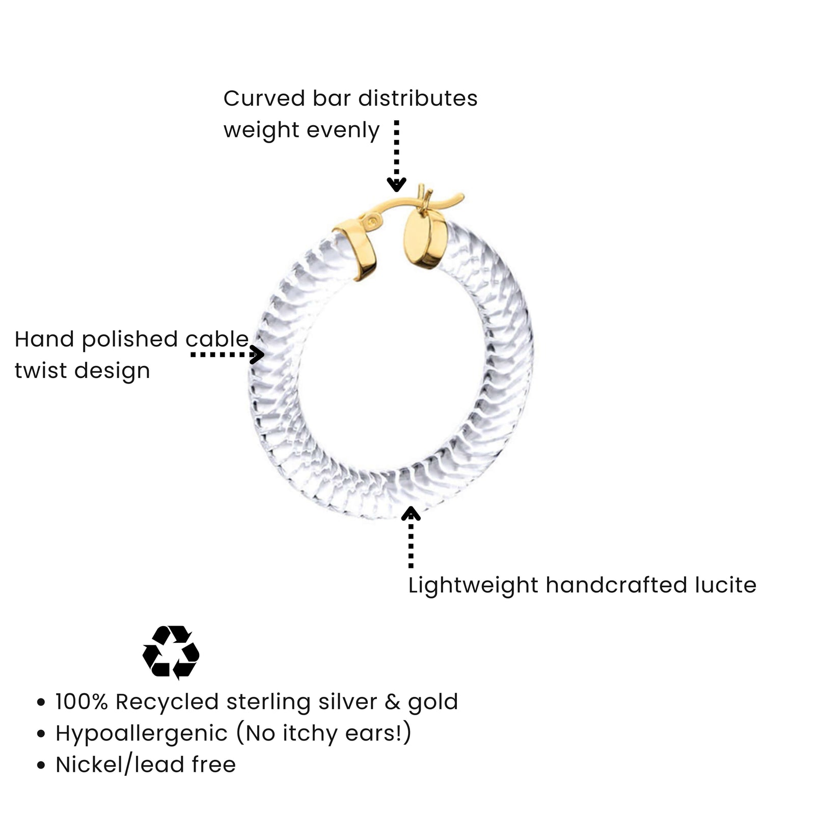 Clear Cable Lucite Hoop Earrings