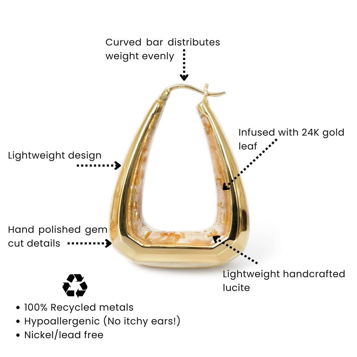 Gold earring with text highlighting features on a white background