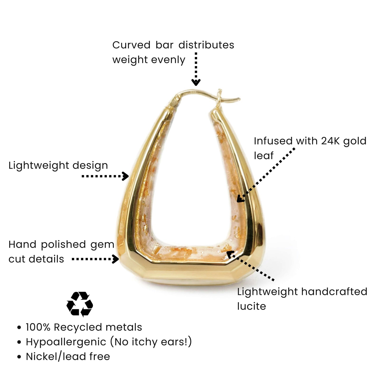 Gold earring with text highlighting features on a white background