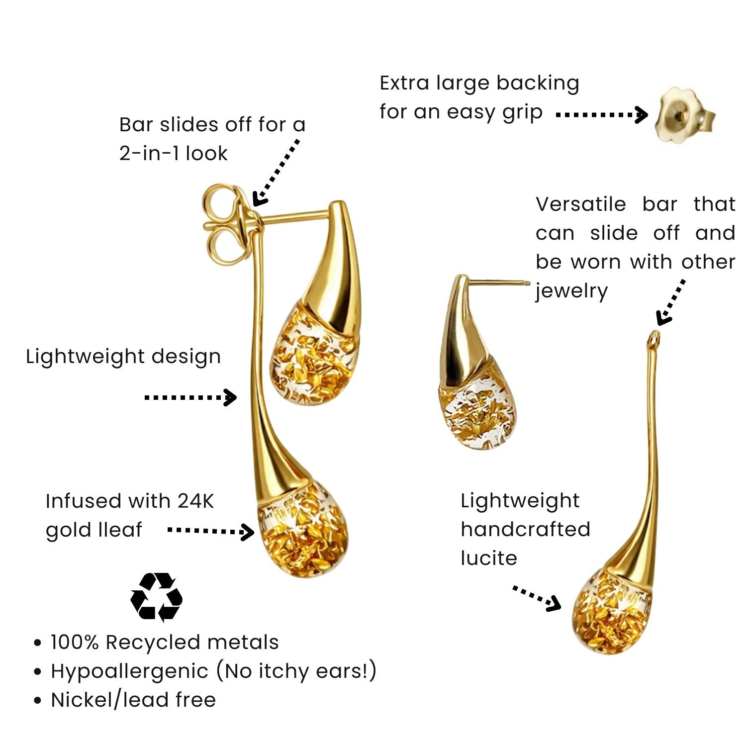 product highlights and details